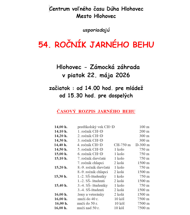 54. ROČNÍK JARNÉHO BEHU